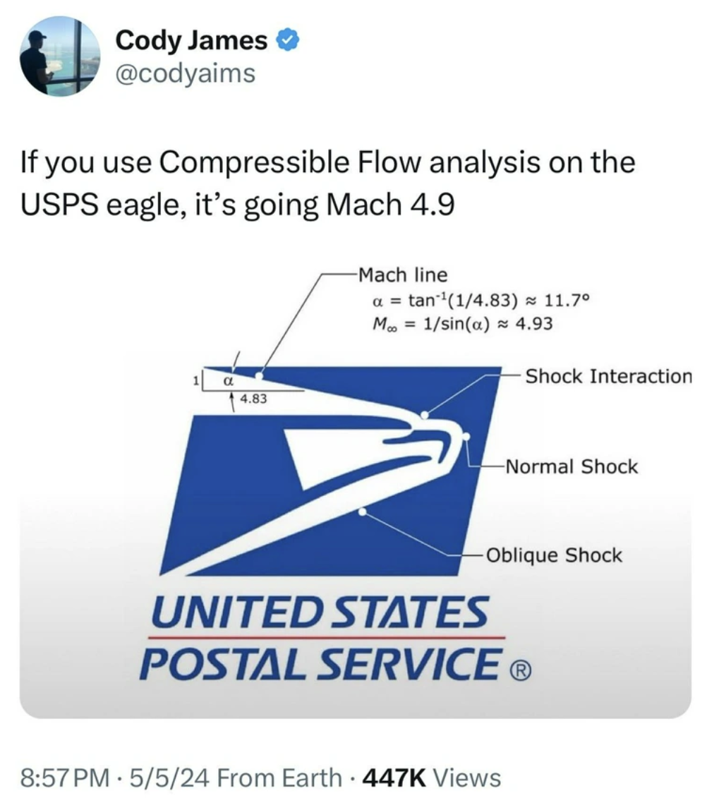screenshot - Cody James If you use Compressible Flow analysis on the Usps eagle, it's going Mach 4.9 Mach line atan 14.83 11.7 M 1sina 4.93 4.83 Shock Interaction Normal Shock Oblique Shock United States Postal Service 5524 From Earth Views